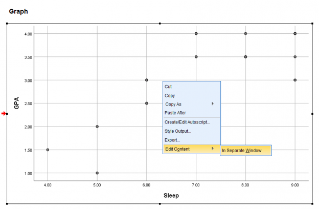 Screenshot of SPSS document