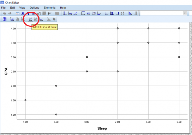 Screenshot of SPSS document